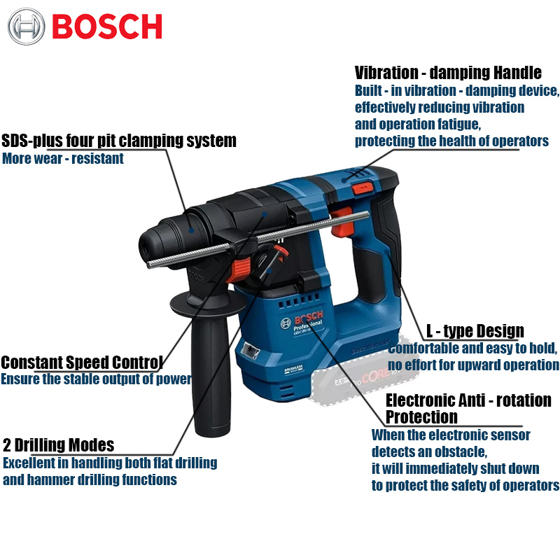 Marteau perforateur sans fil B - Power Tools Hammer avis et prix