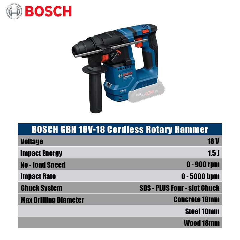 Marteau perforateur sans fil B - Power Tools Hammer avis et prix