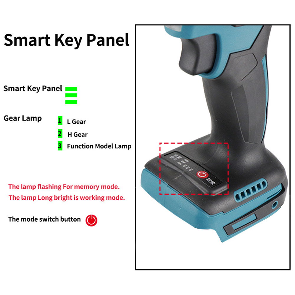 Pistolet de rivetage électriqu - Power Tools List avis et prix