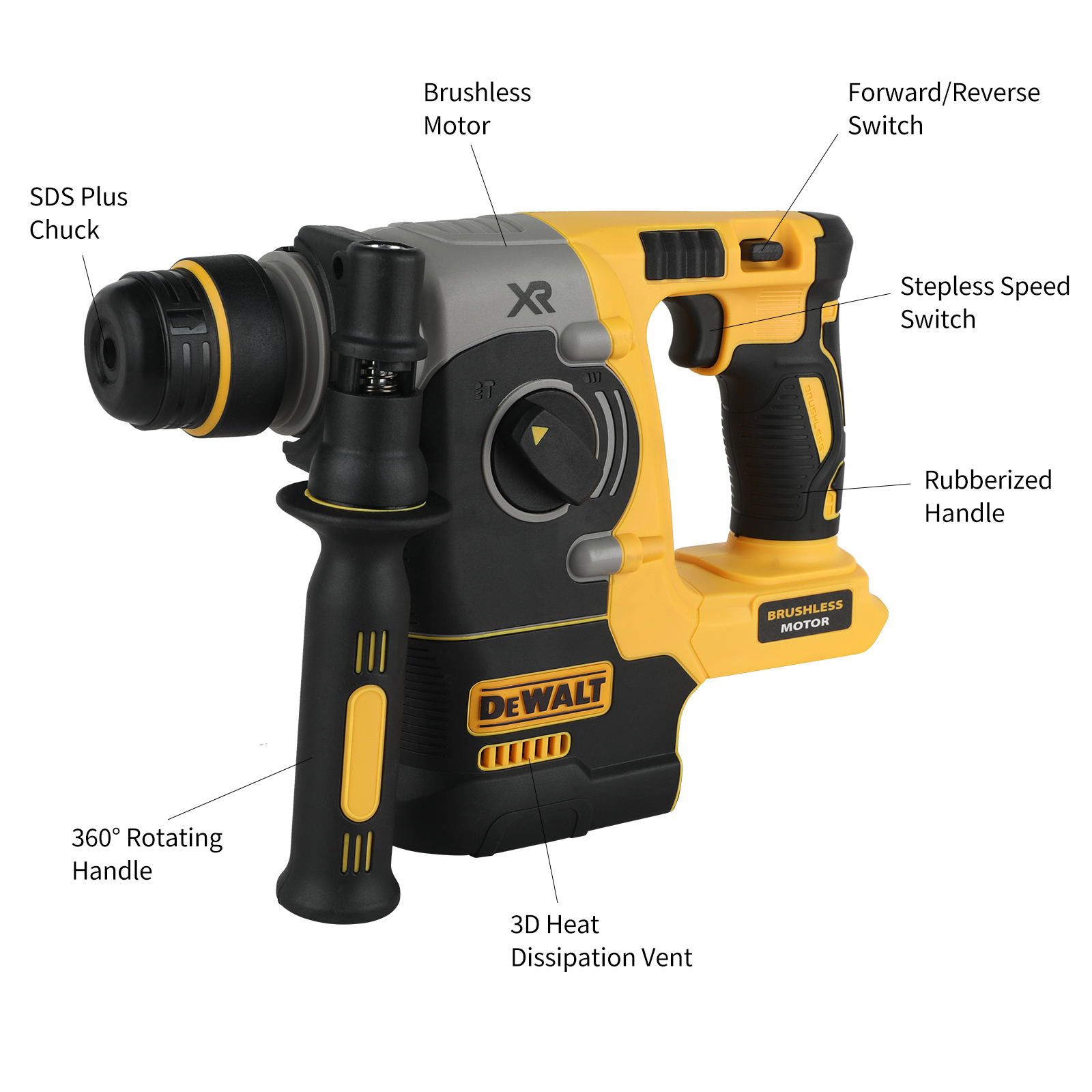 Marteau perforateur sans fil D - Power Tools Hammer avis et prix