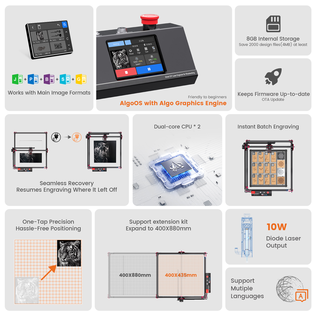 AlgoOS Control Smart High Powe - Power Tools Display avis et prix