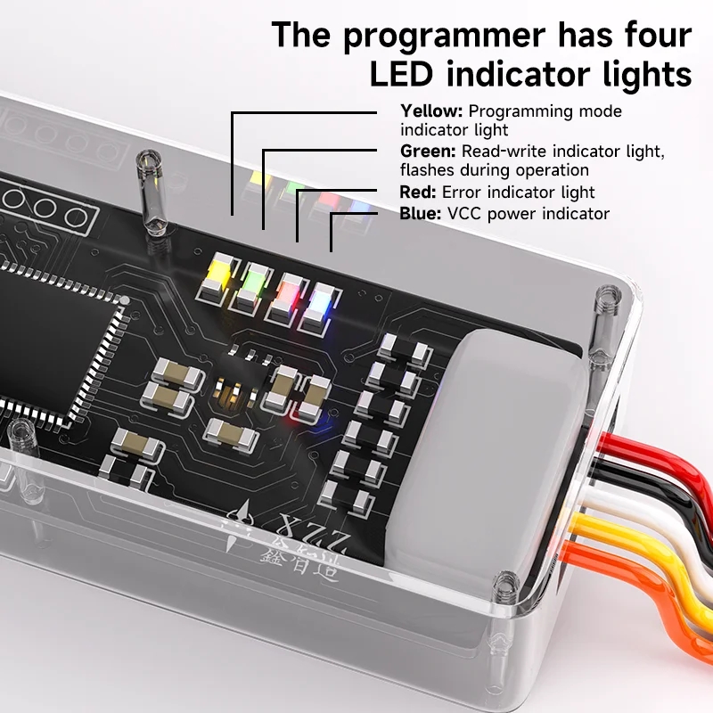 Programmeur XZZ CYPD pour cart - Power Tools Online avis et prix