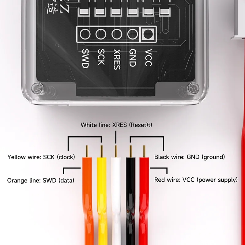 Programmeur XZZ CYPD pour cart - Power Tools Online avis et prix